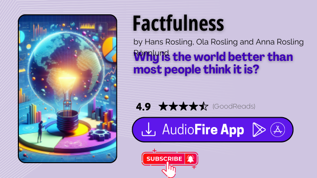 Factfulness by Hans Rosling